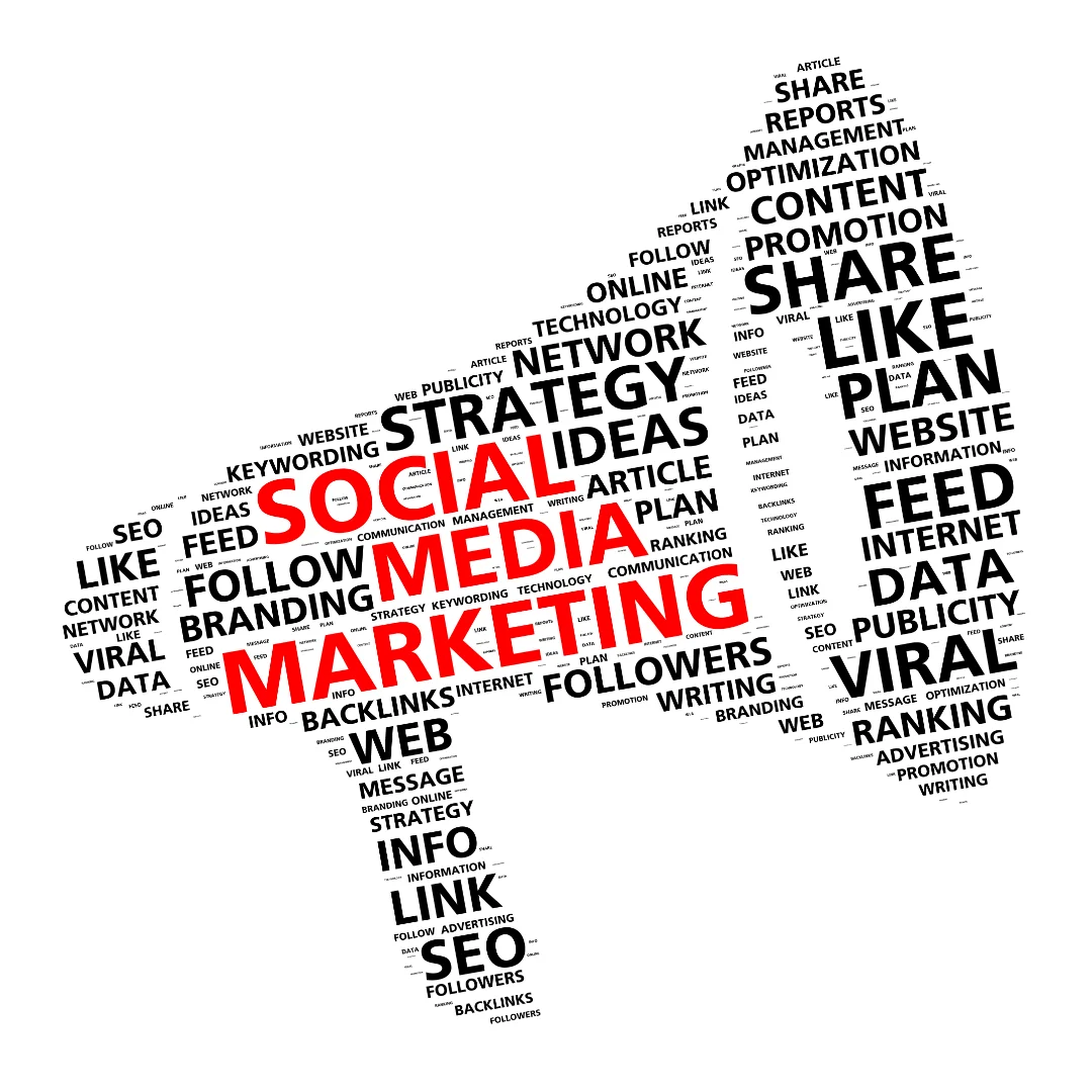 social media marketing agency lahore