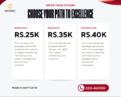 Digital Marketing Course in Lahore