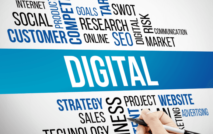 digital marketing services fundamentals
