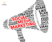 social media marketing agency lahore